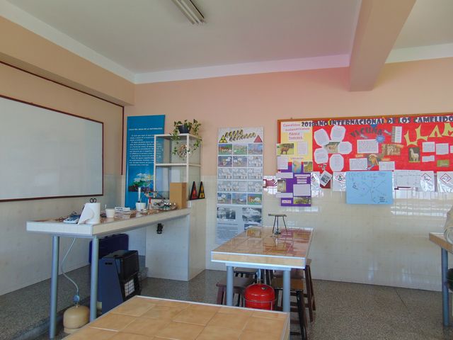 Laboratorio Ciencias 2